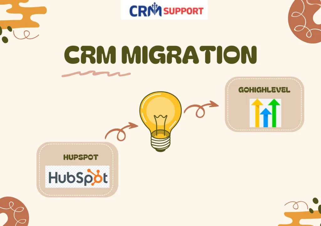 HubSPot To GHL migration