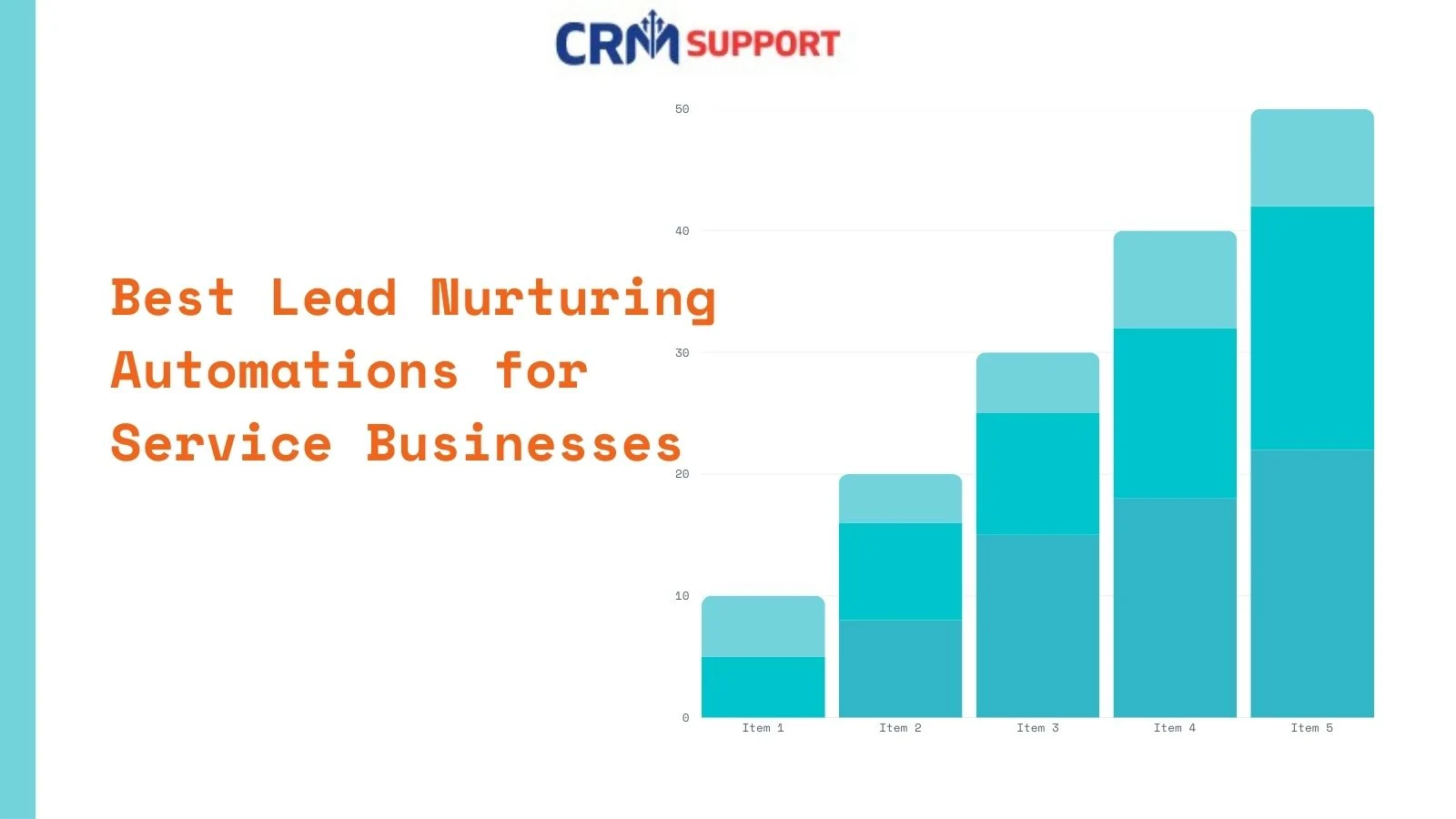 Best Lead Nurturing Automations for Service Businesses